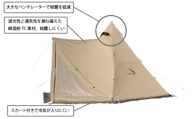 サーカス TC コンフォート ミッド｜TENT｜PRODUCTS｜tent-Mark DESIGNS