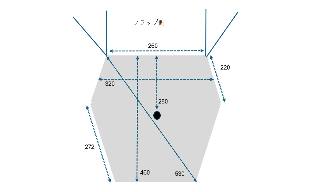装着時の俯瞰図