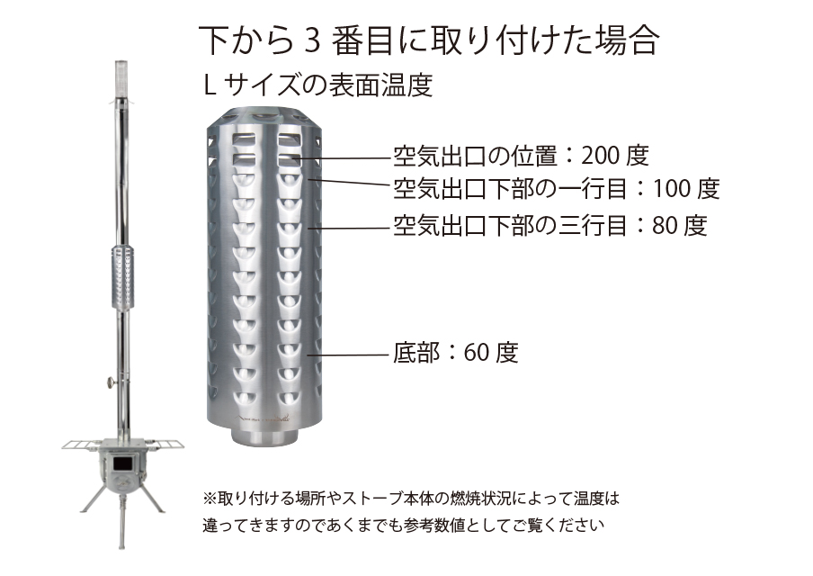 テンマクデザイン　ウッドストーブL 煙突ガード、煙突掃除用ブラシ付き