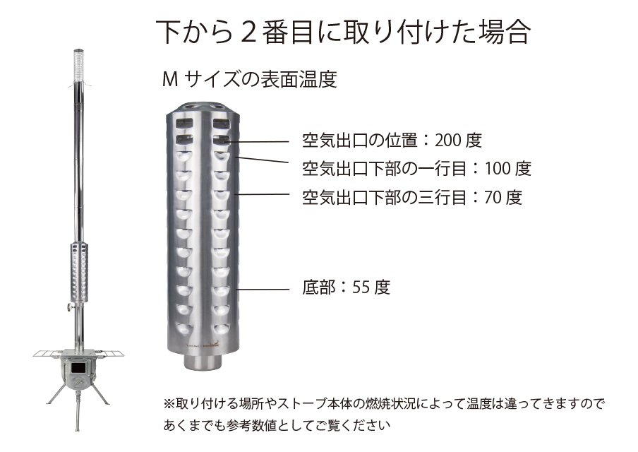 新ウッドストーブM（76mm）オプション｜tent-Mark DESIGNS