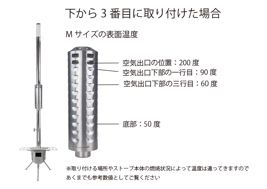 ウッドストーブMオプション｜tent-Mark DESIGNS