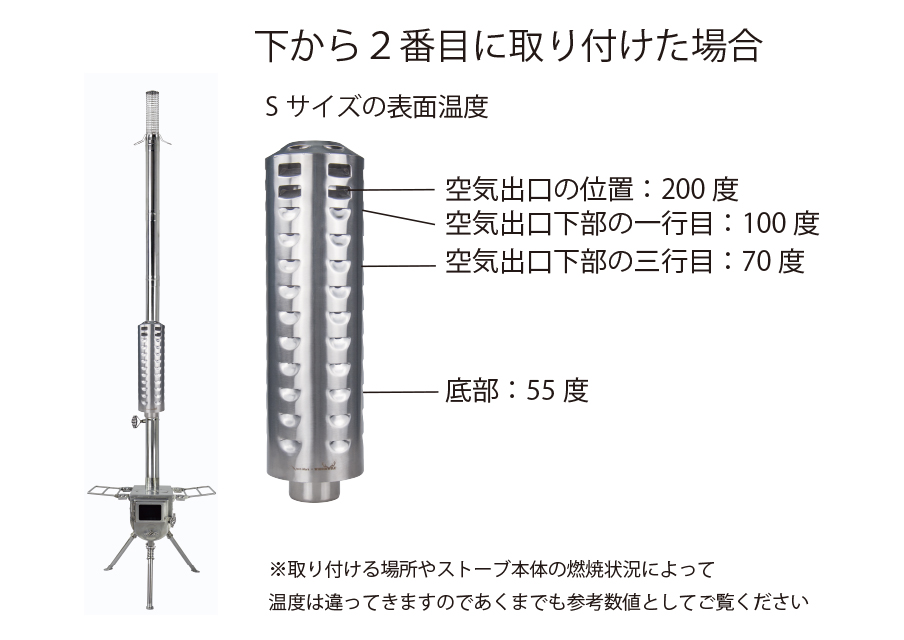ウッドストーブSオプション｜tent-Mark DESIGNS
